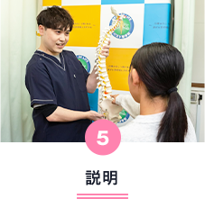 今後の治療方針